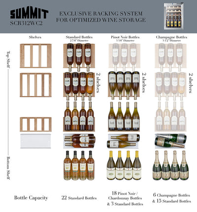 Summit Compact Built-In 22 Bottle Wine Cellar - Swings and More