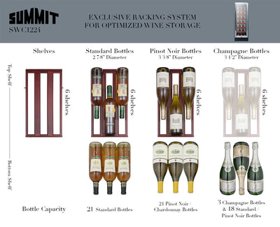 Summit 21 Bottle  Built-In Wine Cellar - Swings and More