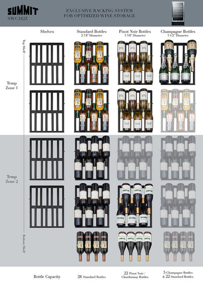Summit 18" Wide Built-In 28 Bottle Wine Cellar, ADA Compliant - Swings and More