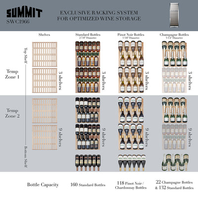 Summit 24" Wide 160 Bottle Dual Zone Wine Cellar - Swings and More
