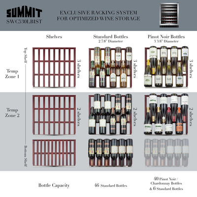 Summit 24" Wide Built-In Wine Cellar 46 Bottle Dual Zone ADA Compliant - Swings and More